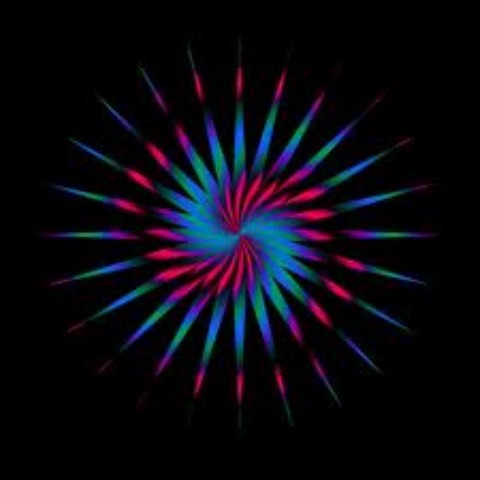 Energi cirkel